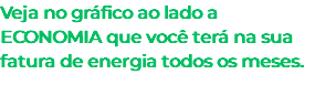Veja no gráfico ao lado a ECONOMIA que você terá na sua fatura de energia todos os meses.