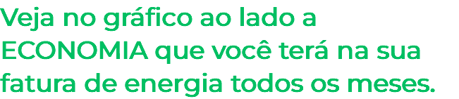 Veja no gráfico ao lado a ECONOMIA que você terá na sua fatura de energia todos os meses.